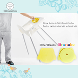 Brunoko Baby Suction Plate + Silicone Bib (Yellow) - Brunoko