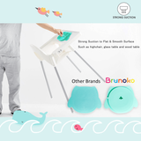 Brunoko 3 in 1 Suction Plate Set (Green) - Brunoko